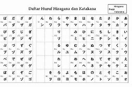 Naga Tanah Dalam Bahasa Jepang